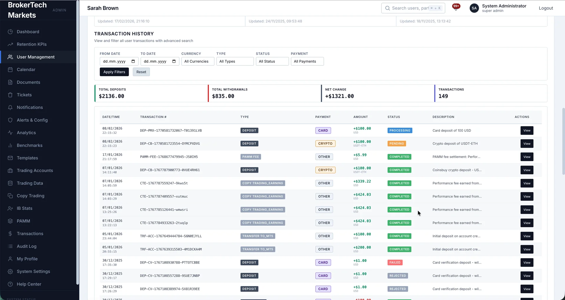 BrokerTech CRM back office showing client financial records, transactions and trading-account transfers